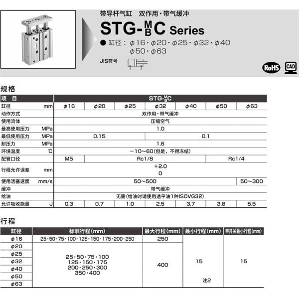 CKD喜开理带导杆气缸STG-MC-32-25