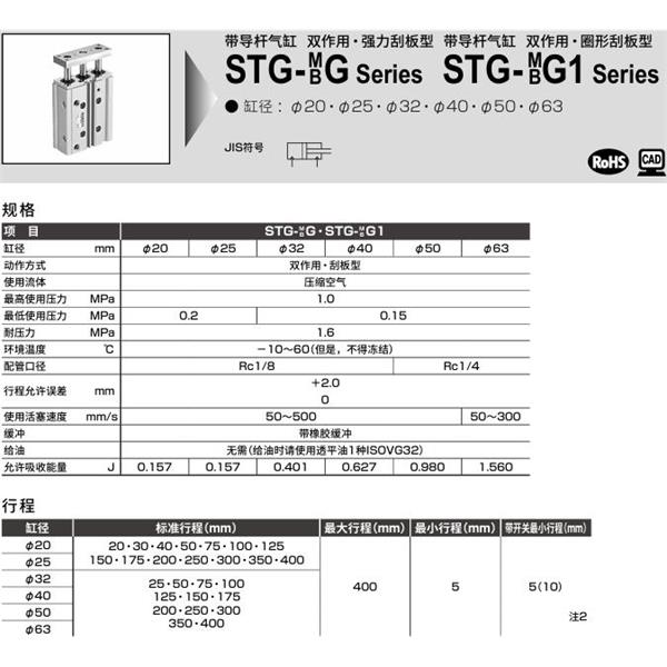 CKD喜开理带导杆气缸STG-BG1-16-25