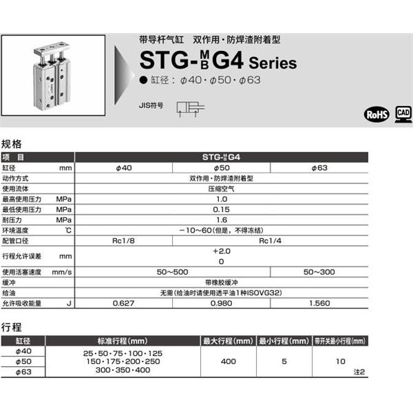CKD喜开理带导杆气缸STG-BG4-63-25