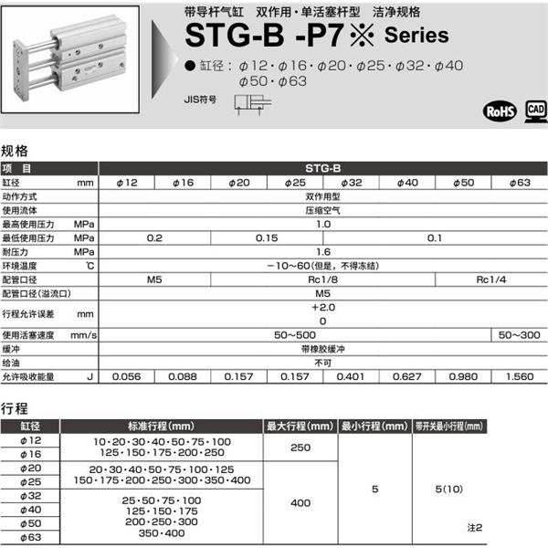 CKD喜开理带导杆气缸STG-B-63-25-T0H-R-P73