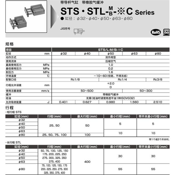 CKD喜开理带导杆气缸STL-M-50C-100-T0H-R-F