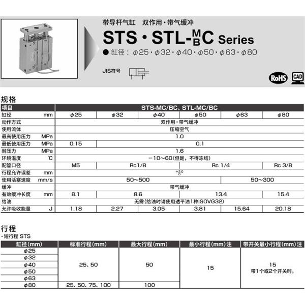 CKD喜开理带导杆气缸STL-MC-32-50-F