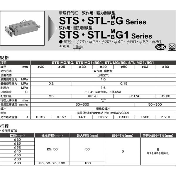 CKD喜开理带导杆气缸STL-BG3-80-50-T2YLH-R