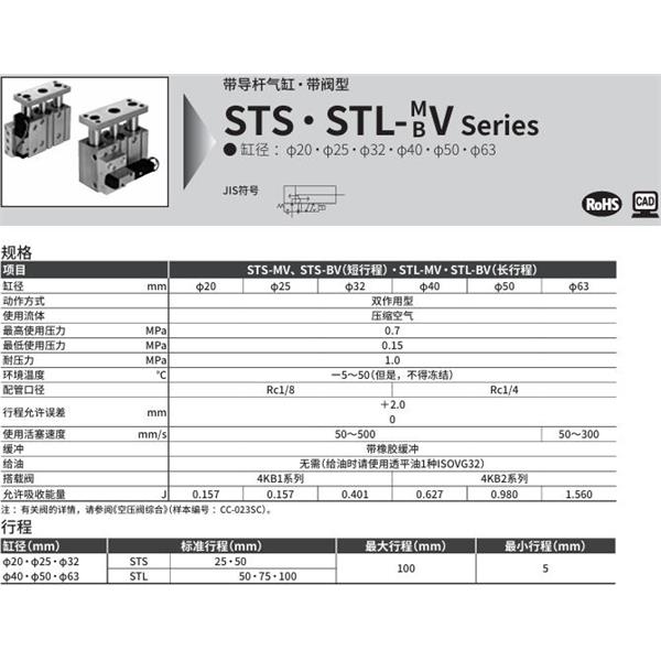 CKD喜开理带导杆气缸STL-BV2S-25-50-B-1-T0H-R