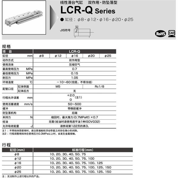 CKD喜开理线性滑台气缸LCR-Q-25-20-F2H1-R-S202DTBL