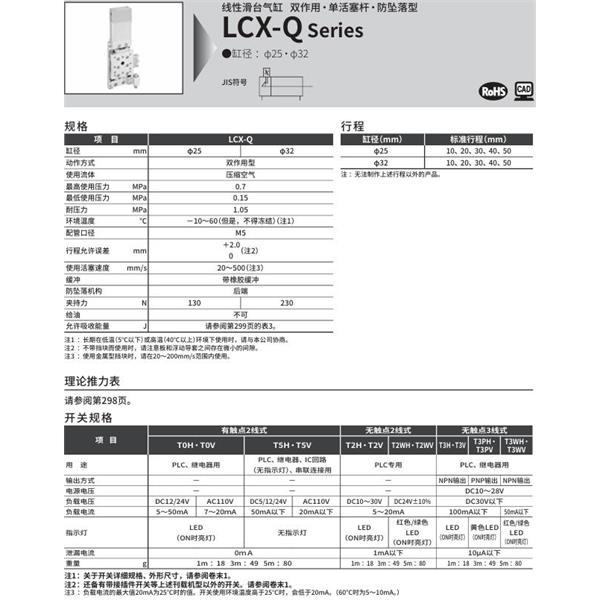 CKD喜开理线性滑台气缸LCX-Q-32-20-T2H-R-S1TE