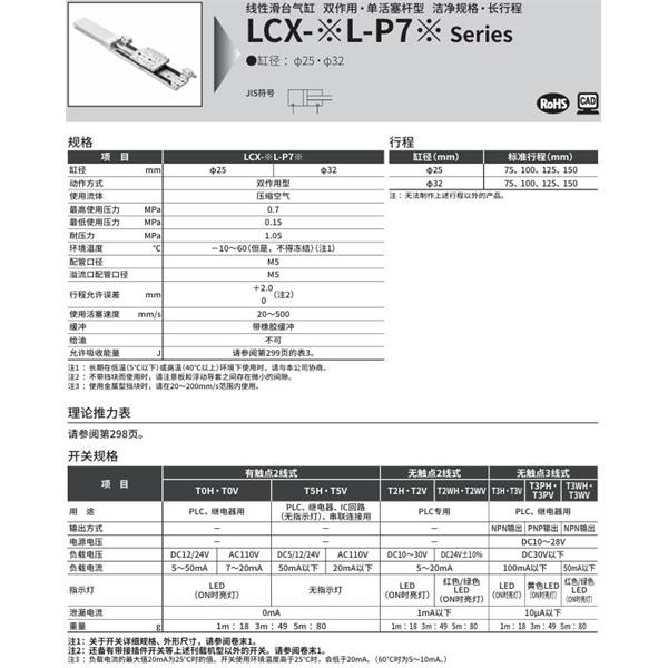 CKD喜开理线性滑台气缸LCX-25L-125-T2H-R-S1TP72