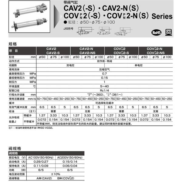CKD喜开理带阀气缸COVN2-NS-TC-50B-100-1-JI