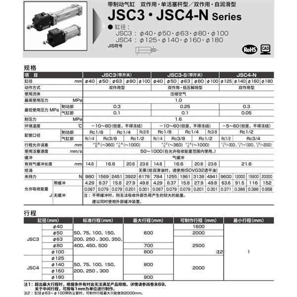 CKD喜开理带制动器气缸JSC3-SL2-TA-100B-50-H0-R-SI