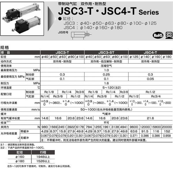 CKD喜开理带制动器气缸JSC4-T-CA-140B-50-SI
