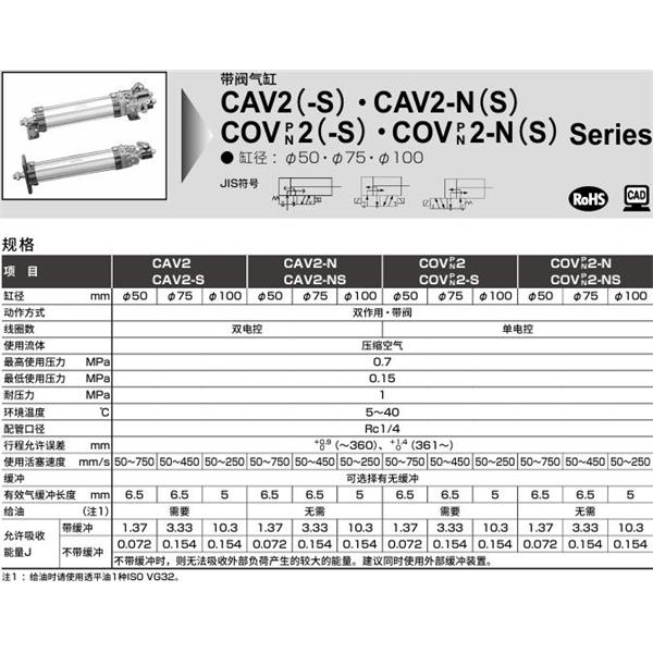 CKD喜开理带阀气缸CAV2-S-FA-100N-100-1-T0H-R-JI
