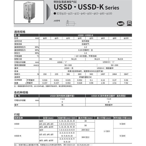 CKD喜开理带防坠落超级紧凑型气缸USSD-100-5-F-N-LB