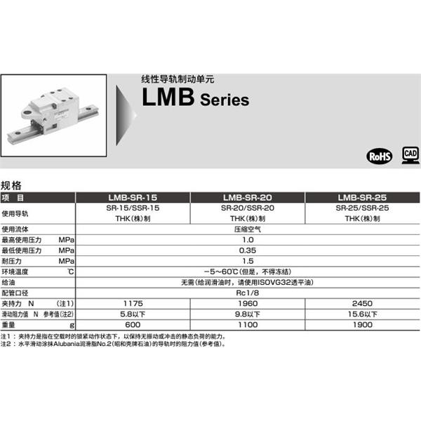CKD喜开理线性导轨锁LMB-SR-25