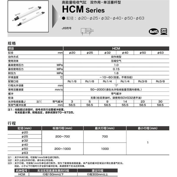 CKD喜开理高能量吸收型气缸HCM-LB-50B-500-I