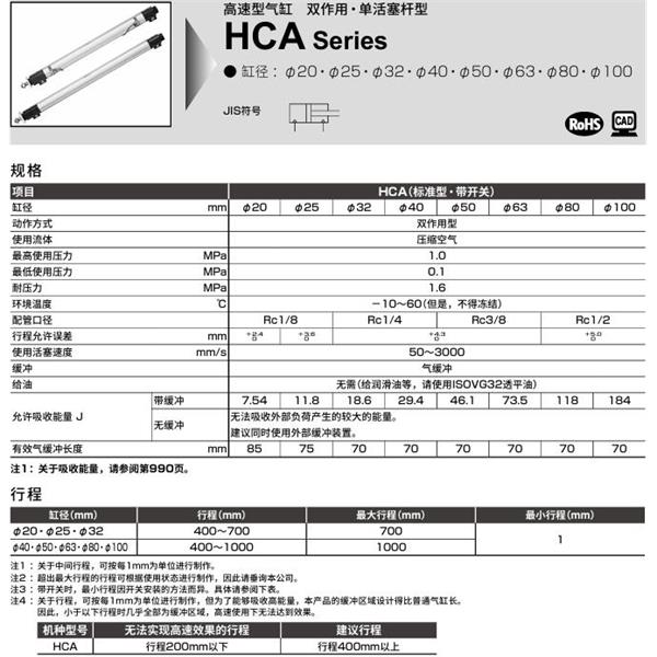 CKD喜开理高速型气缸HCA-FB-100B-400-R0-R-I