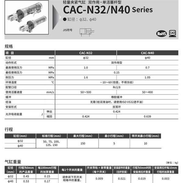 CKD喜开理轻量夹紧气缸CAC-N40-150-Y