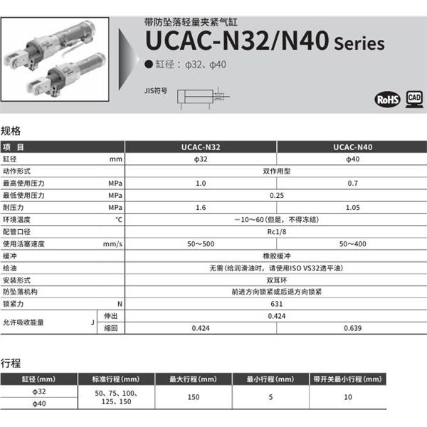 CKD喜开理轻量夹紧气缸UCAC-N40-100-F-Y