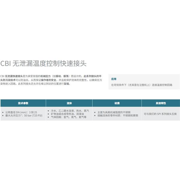 瑞士STAUBLI史陶比尔无泄漏温度控制快速接头CBI 12.7163/IA