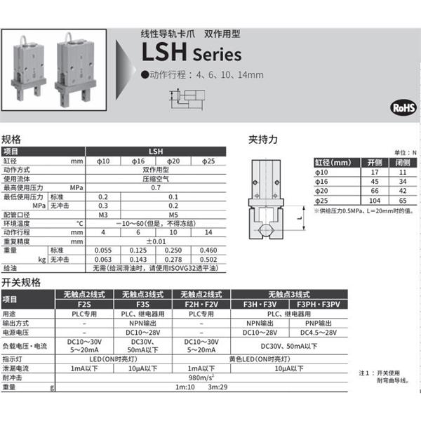 CKD喜开理线性导轨卡爪LSH-25-F2H-D