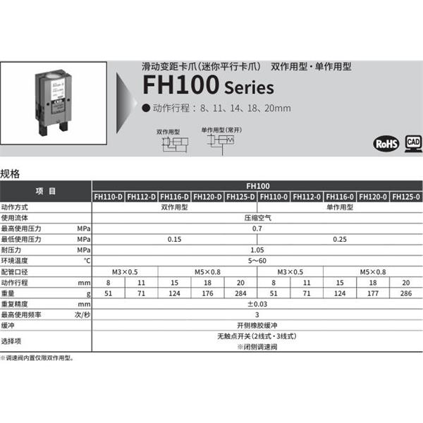 CKD喜开理滑动变距卡爪FH110-10D