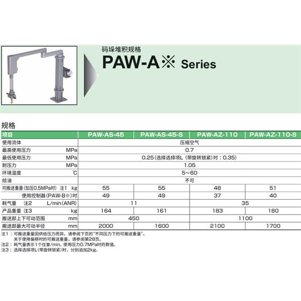CKD喜开理机械助力臂PAW-MB-XZ-U