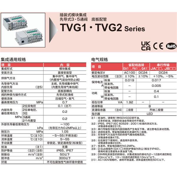 CKD喜开理先导式3・5通阀插装式TVG1M-CB04CD3JA4C-06U-HP1