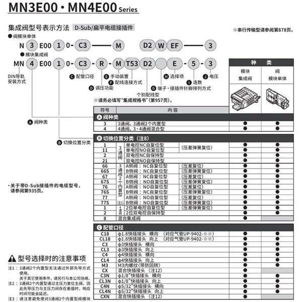 CKD喜开理PLC对应型模块集成阀N3E0010-CL18-M D2WEF-3
