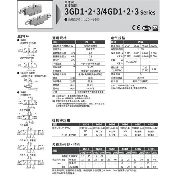 CKD喜开理先导式3通阀3GD311R-08-E2-1