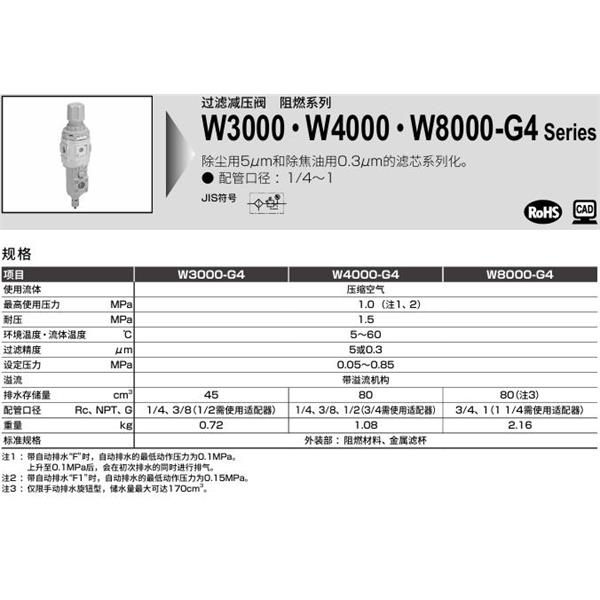 CKD喜开理过滤减压阀阻燃型W3000-8-G4-T8-A8WG49P