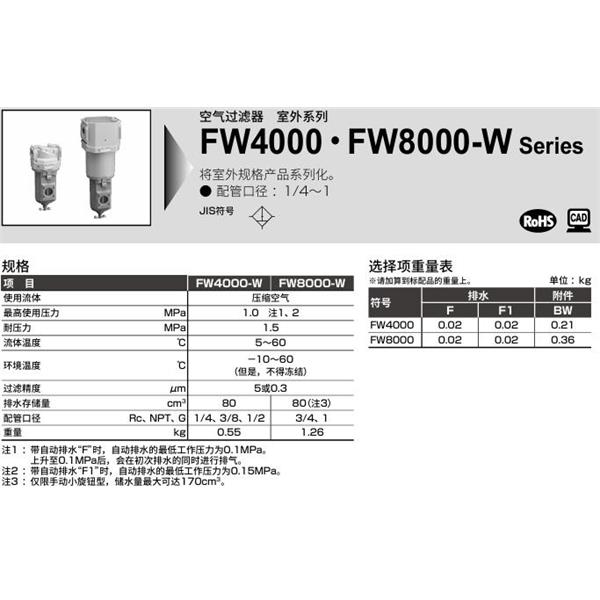 CKD喜开理室外系列空气过滤器FW4000-8-W-Y