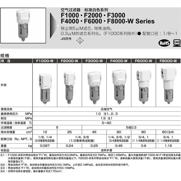 CKD喜开理空气过滤器F3000-8-W-Z-A6W