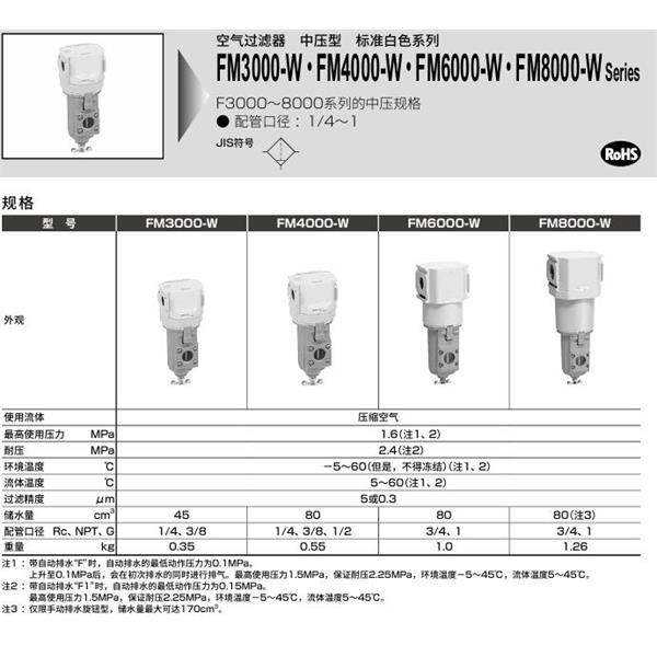 CKD喜开理空气过滤器FM8000-20-W-F-A8W