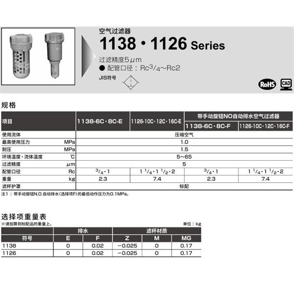 CKD喜开理洁净排气过滤器FAC10-4P