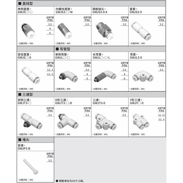 CKD喜开理新型接头（迷你型）GWJL3-6-X