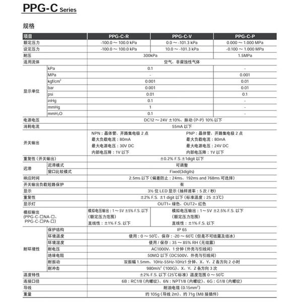 CKD喜开理带数字显示的电子式压力开关PPG-C-PN-6NC1