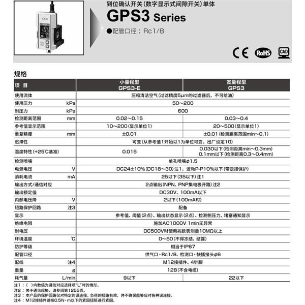 CKD喜开理数字压力传感器 PPX-R01P-6N-KA