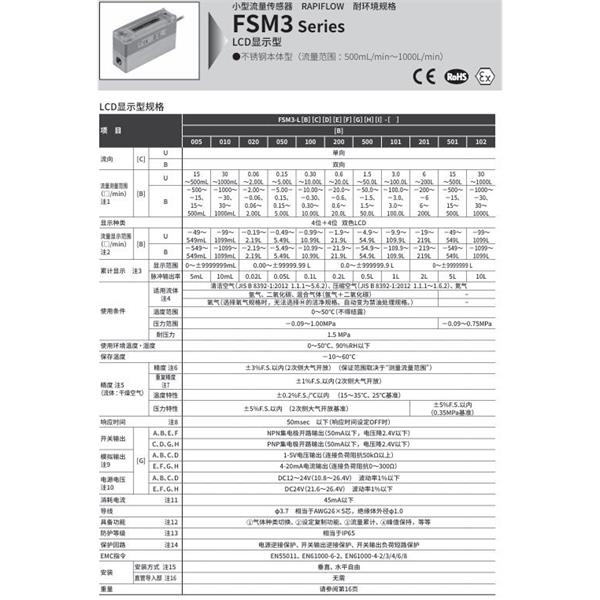 CKD喜开理小型流量传感器FSM3-L010B4CC1A2N-BJR-P80-EX