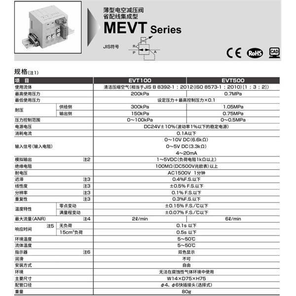 CKD喜开理薄型电空减压阀EVT500-0C6-E2-3