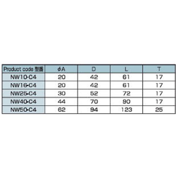 日本ADVANTEC爱德万泰克NW‑C4铝制真空法兰卡箍NW40-C4