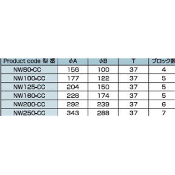 日本ADVANTEC爱德万泰克CLAMPSERIES大口径链式真空卡箍NW200-CC