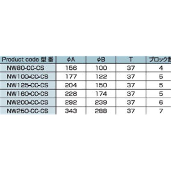 日本ADVANTEC爱德万泰克ADAPTORSERIES转接真空变径接头NW100/50-R