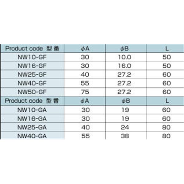 日本ADVANTEC爱德万泰克NW-GF/GA皮管接头NW25-GF