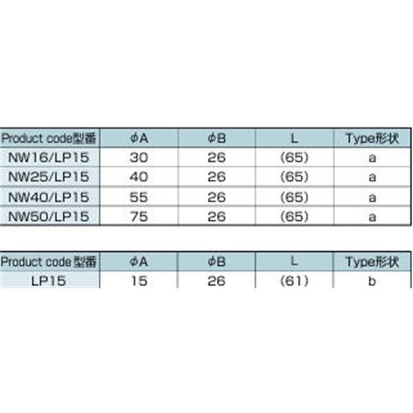 日本ADVANTEC爱德万泰克 LP真空放气嘴NW16/LP15
