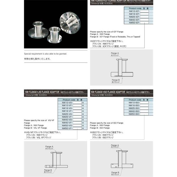 日本ADVANTEC爱德万泰克法兰变径转接NW16-ISO-