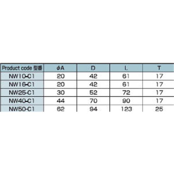 日本ADVANTEC爱德万泰克CLAMPSERIES铝合金真空卡箍NW10-C1