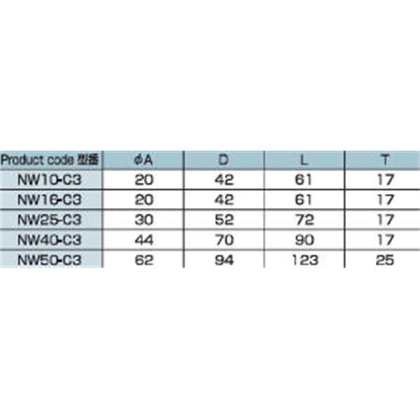 日本ADVANTEC爱德万泰克CLAMPSERIES抛光铝合金真空卡箍NW16-C3