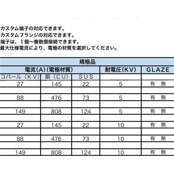 日本ADVANTEC爱德万泰克单针端子VG50-5KV-6-CU-KV-G-1