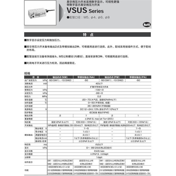 CKD喜开理带数字显示真空用压力开关VSUS-PW-M5