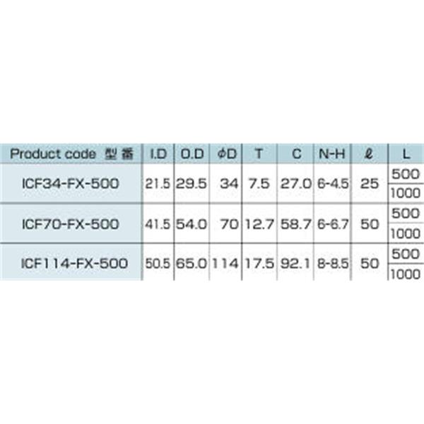 日本ADVANTEC爱德万泰克ICF法兰型柔性波纹管ICF70-FX-500