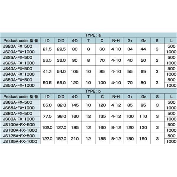 日本ADVANTEC爱德万泰克JIS法兰型柔性波纹管JS125A-FX-500